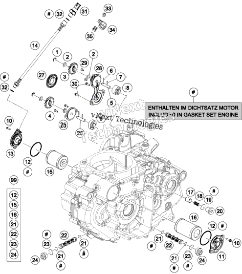 Lubricating System