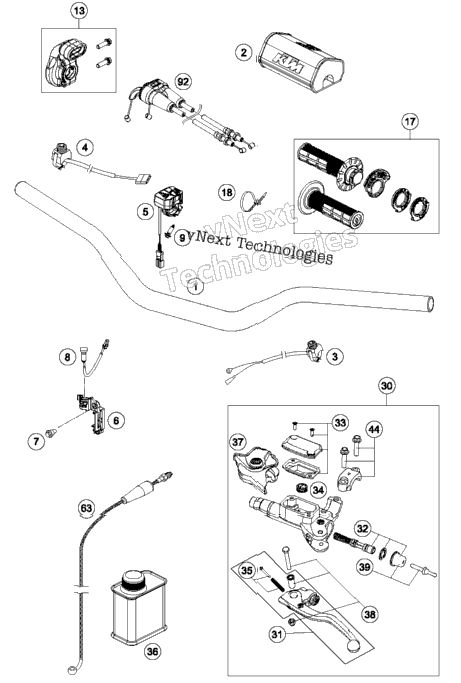 Handlebar, Controls