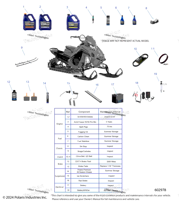 *Service And Maintenance Page*