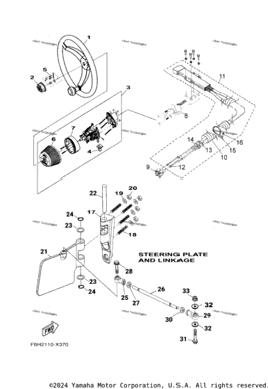 Steering