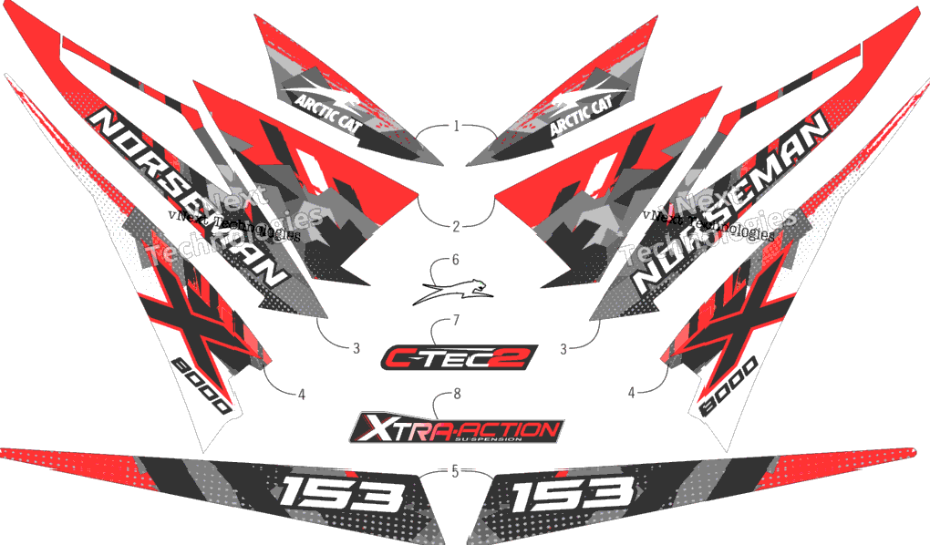Decals
