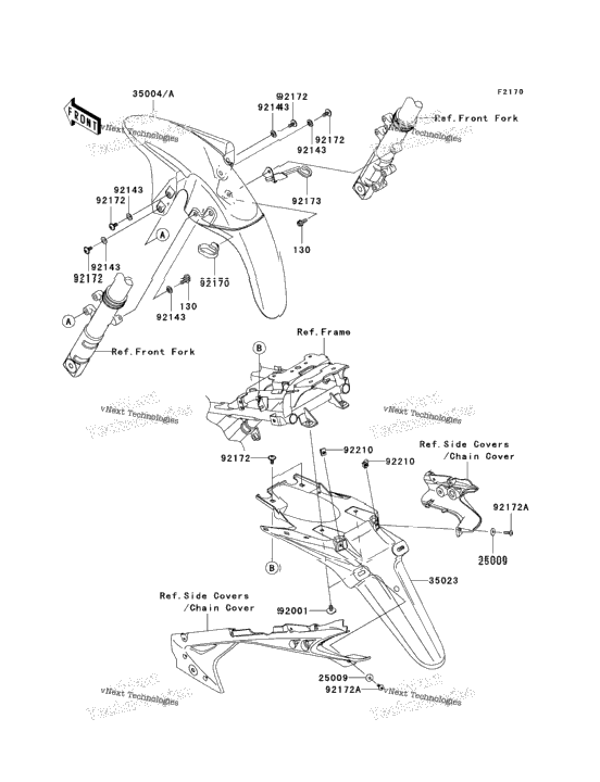 Fenders