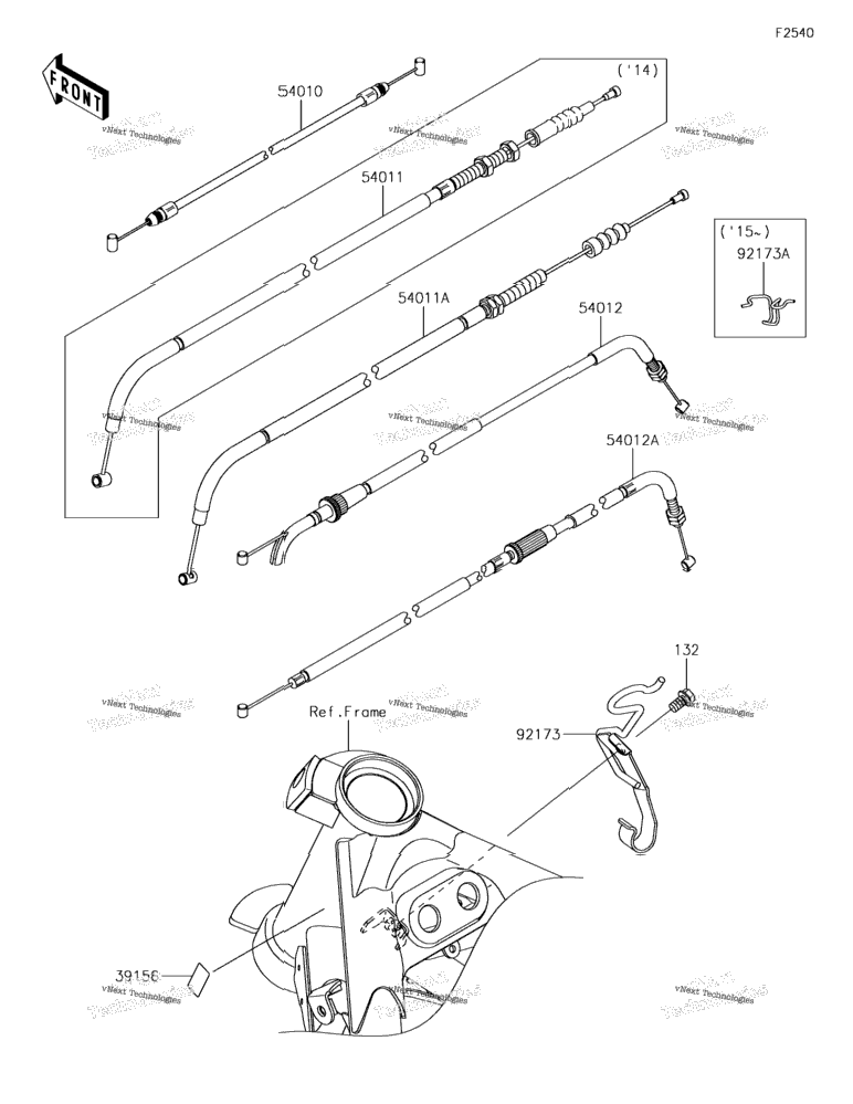 Cables