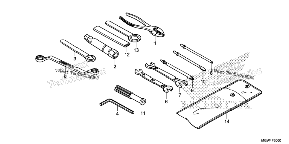 Tools