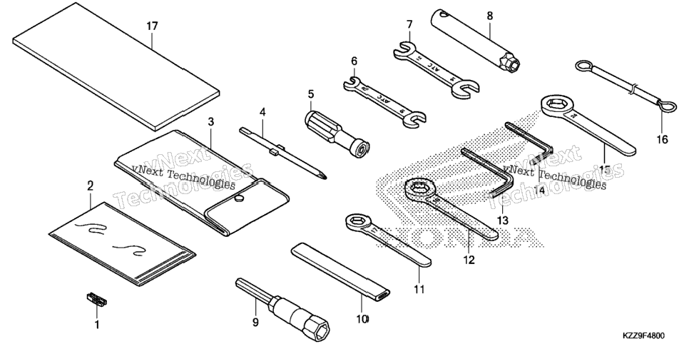 Tools