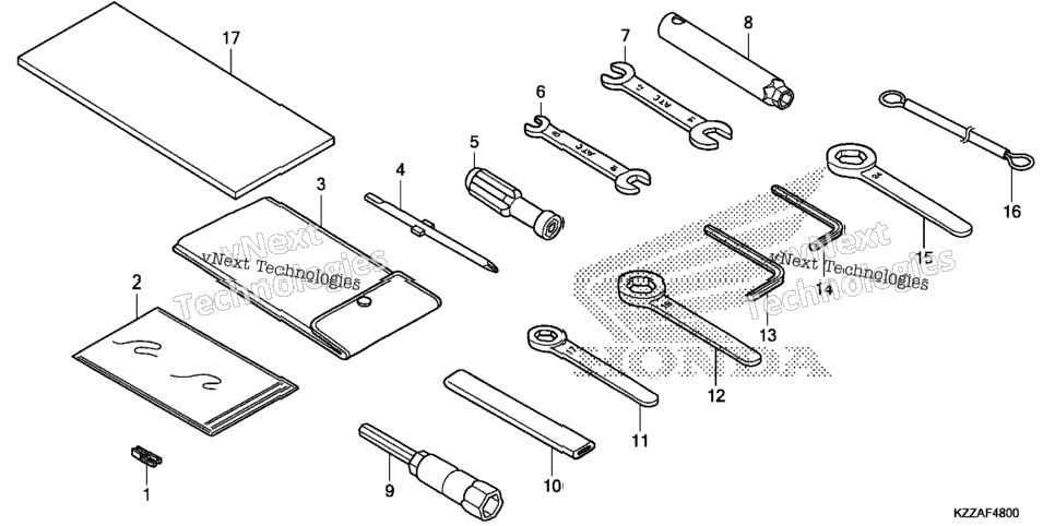 Tools