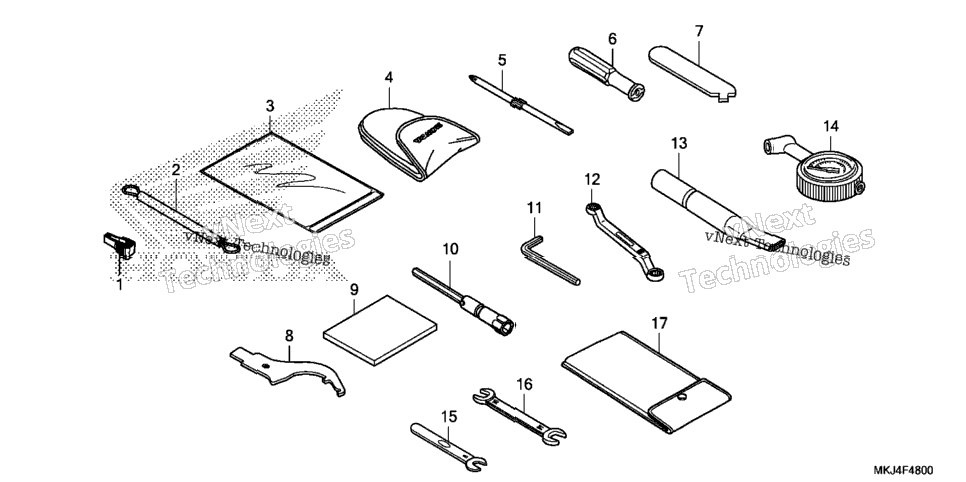 Tools