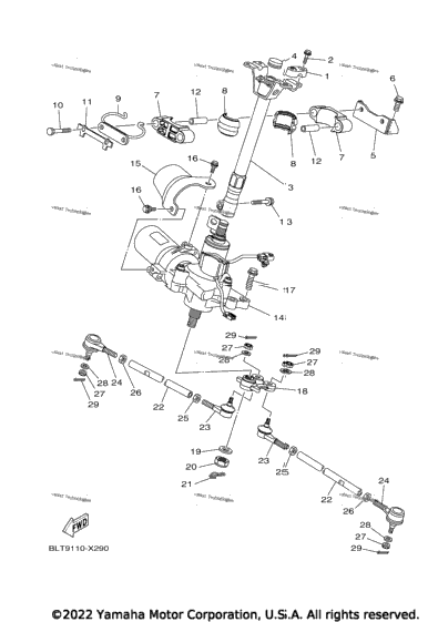 Steering