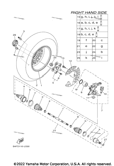 Front Wheel 2