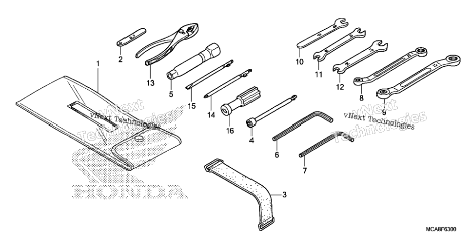 Tools