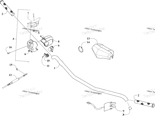 Handlebar And Controls