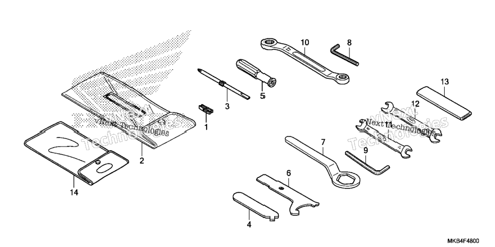 Tools