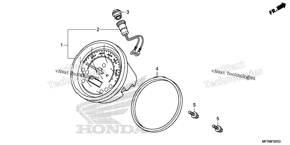 Speedometer (1)