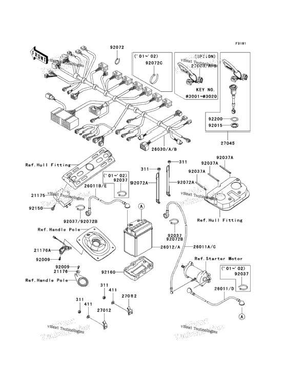 Electrical Equipment