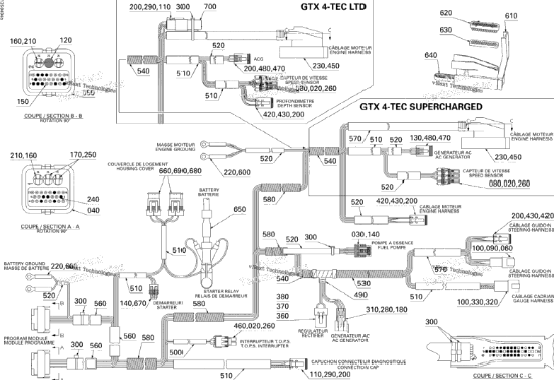 Main Harness