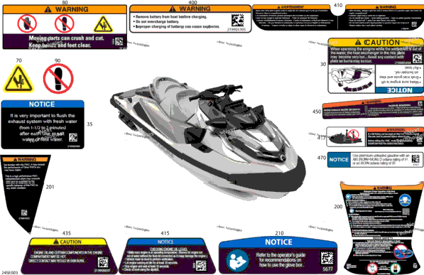 Body - Warning Decals