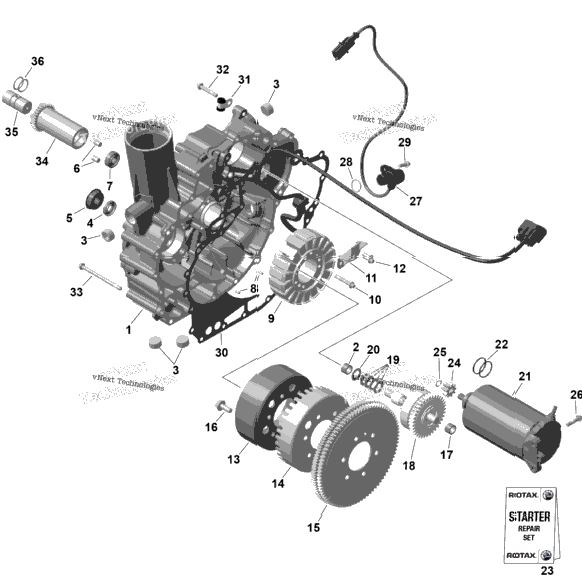 Rotax - Magneto And Electric Starter