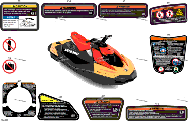 Body - Warning Decals