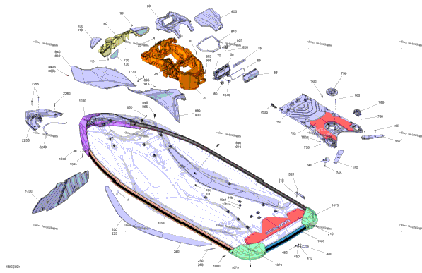 Body - System