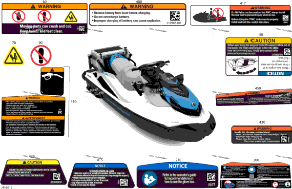 Body - Warning Decals
