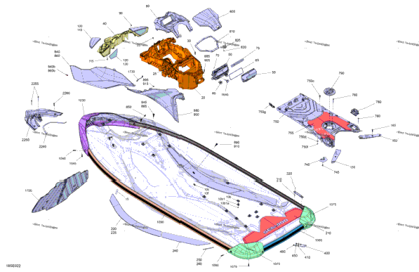 Body - System