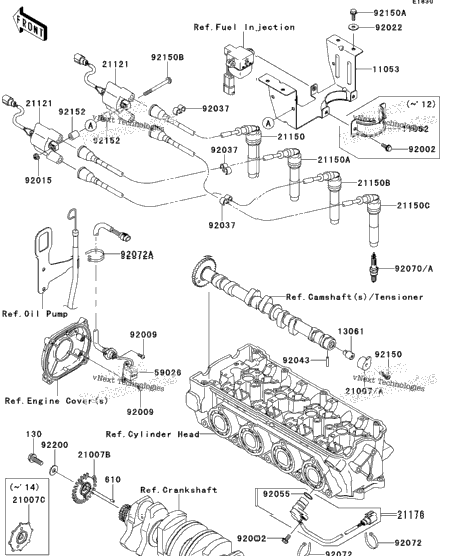 Ignition System