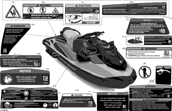 Body - Warning Decals