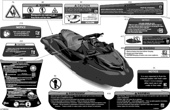 Body - Warning Decals