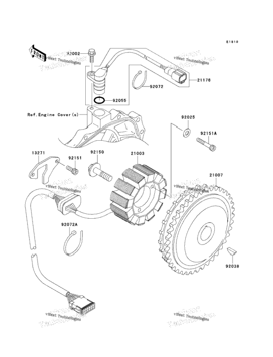 Generator