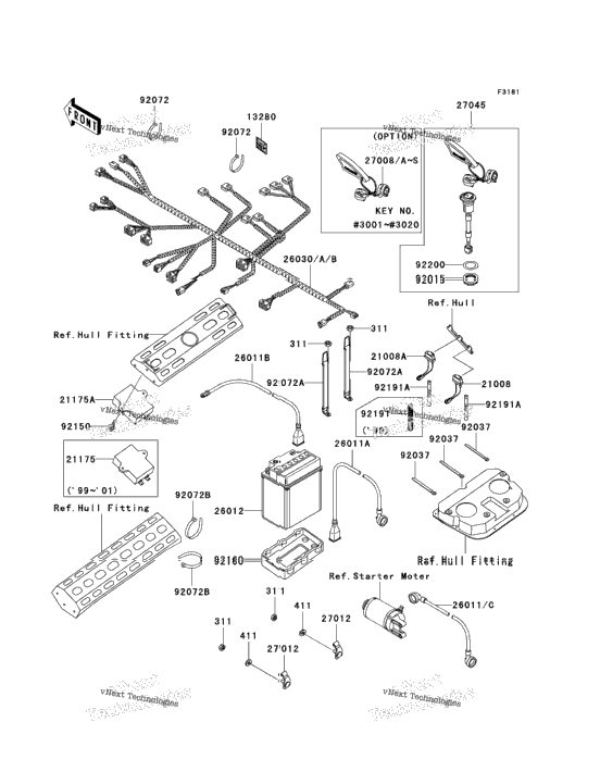 Electrical Equipment