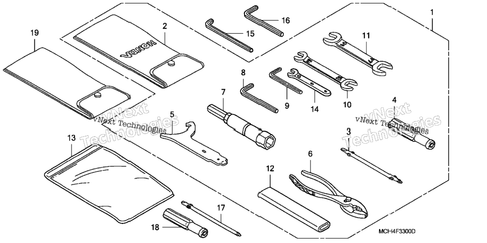 Tools