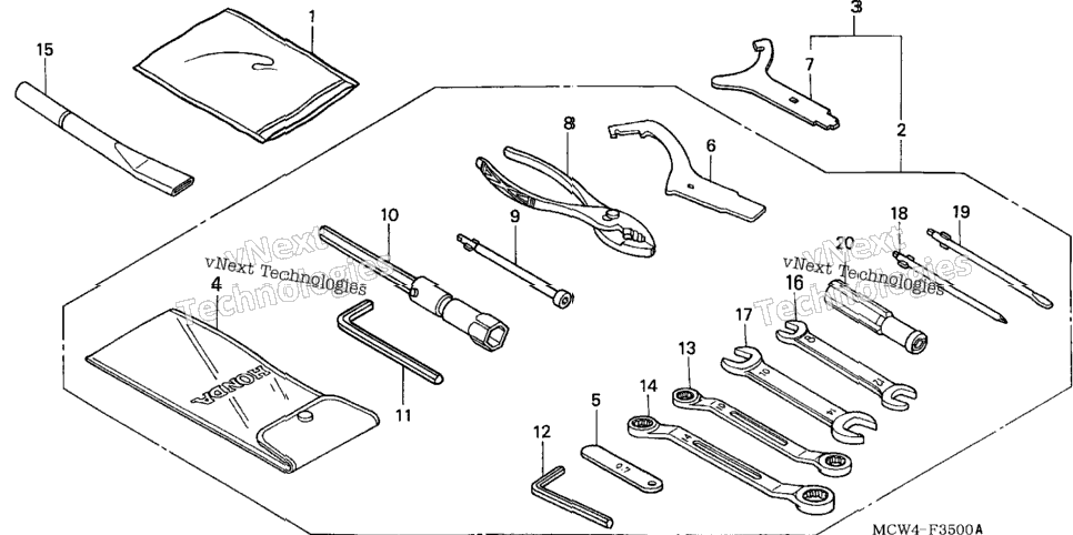 Tools