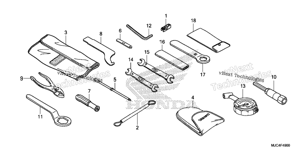 Tools