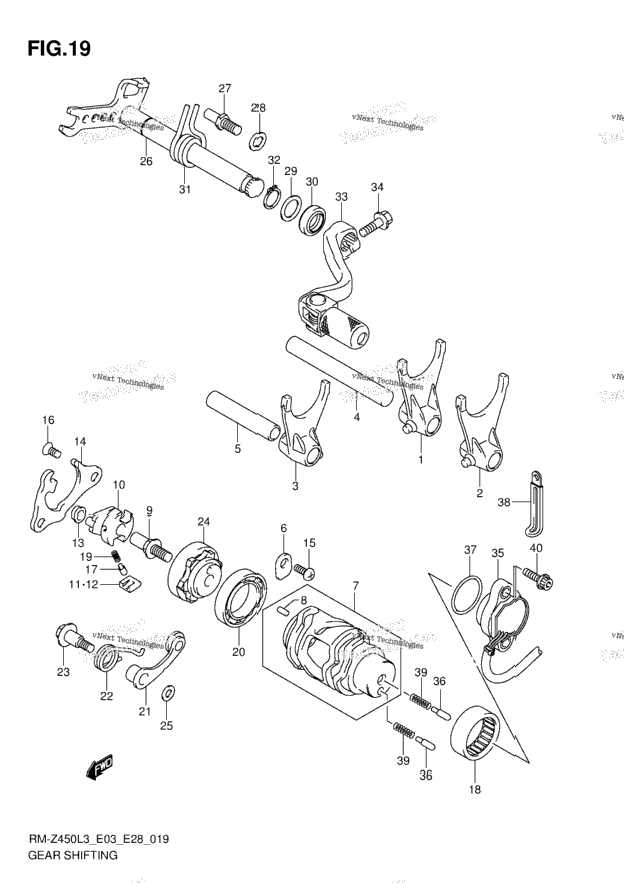 Gear Shifting