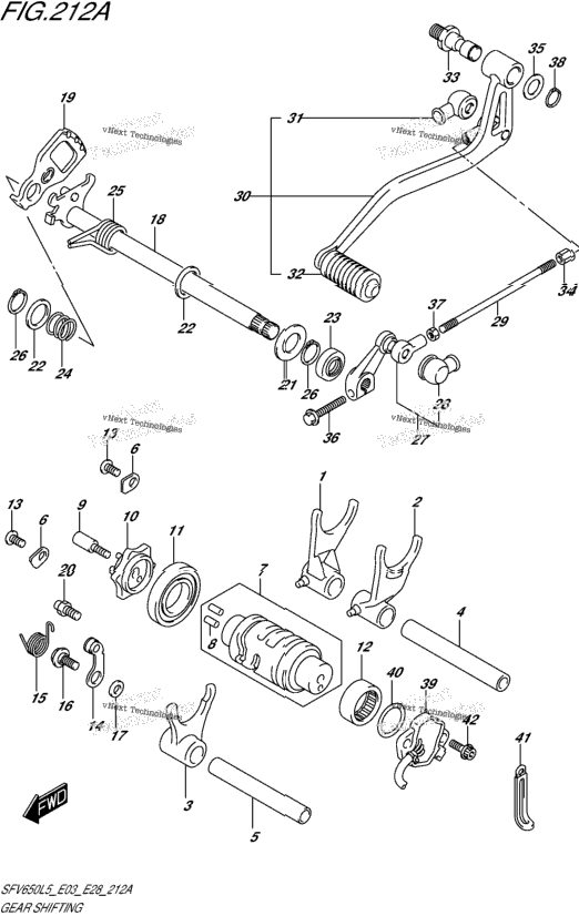 Gear Shifting