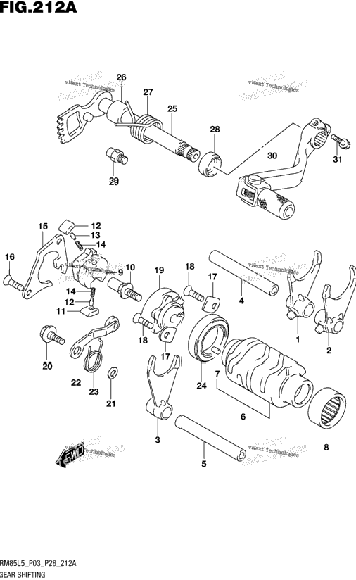 Gear Shifting