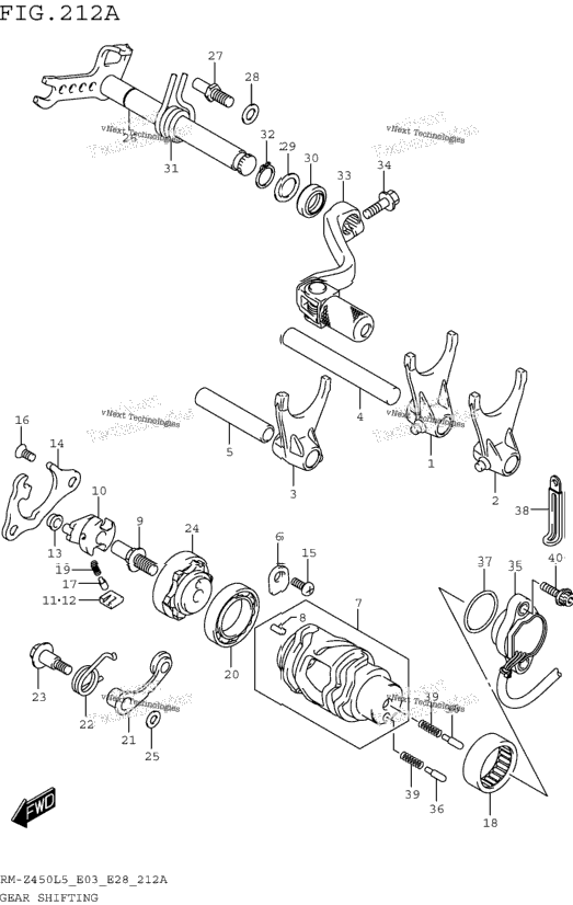 Gear Shifting