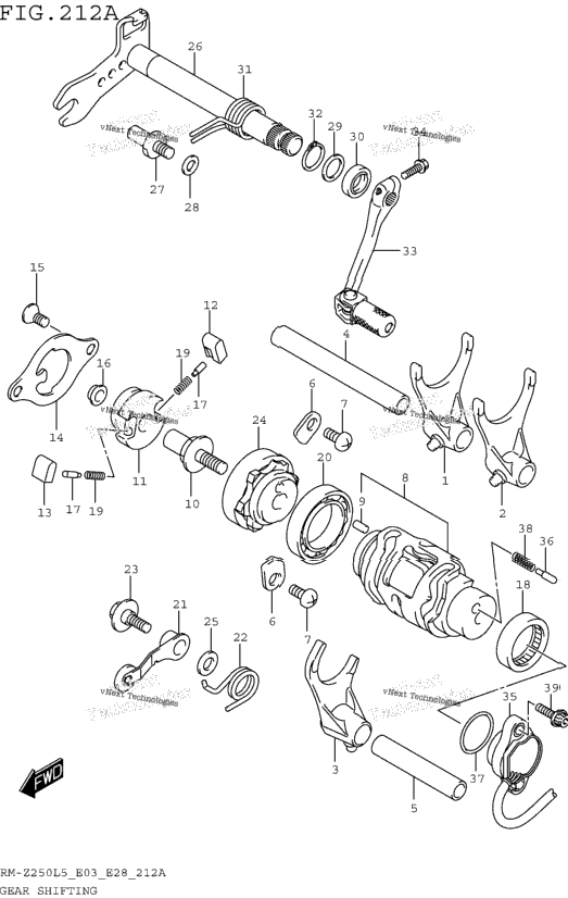Gear Shifting