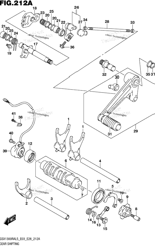 Gear Shifting