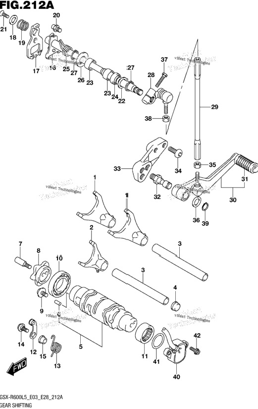 Gear Shifting