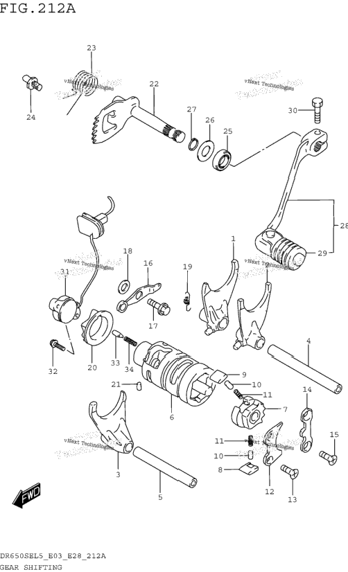 Gear Shifting