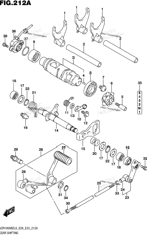 Gear Shifting