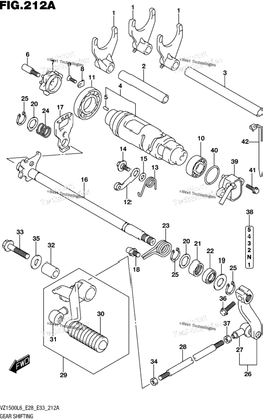 Gear Shifting