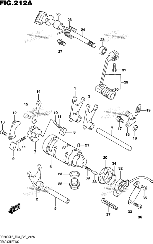 Gear Shifting