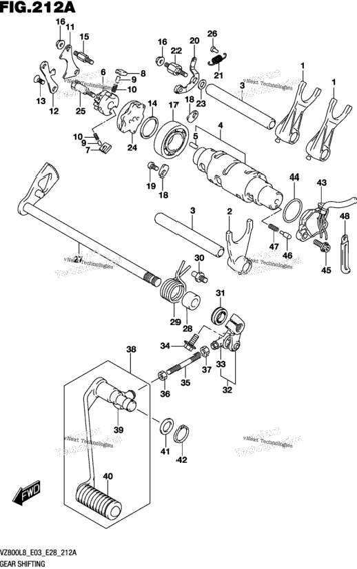 Gear Shifting