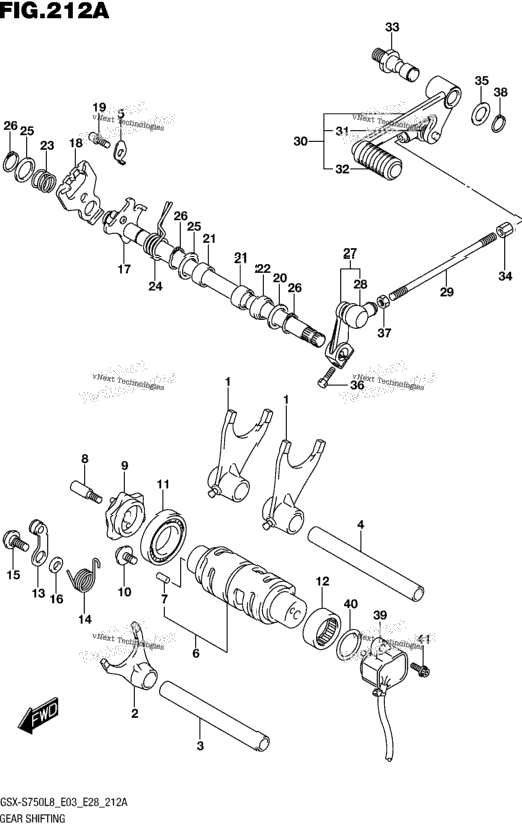 Gear Shifting
