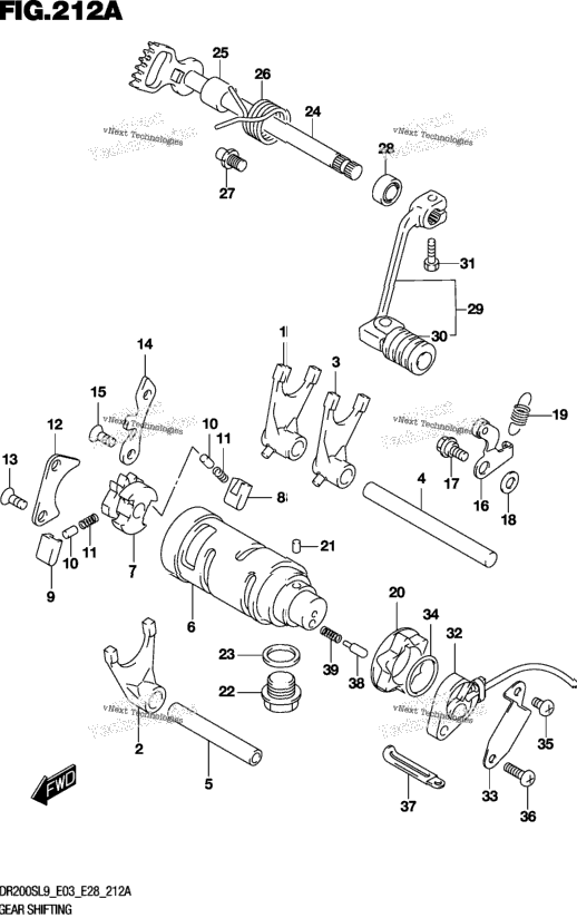 Gear Shifting