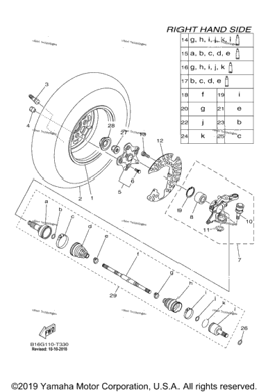 Front Wheel 2