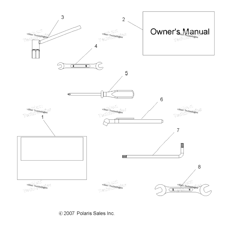 Tools, Tool Kit & Owners Manual