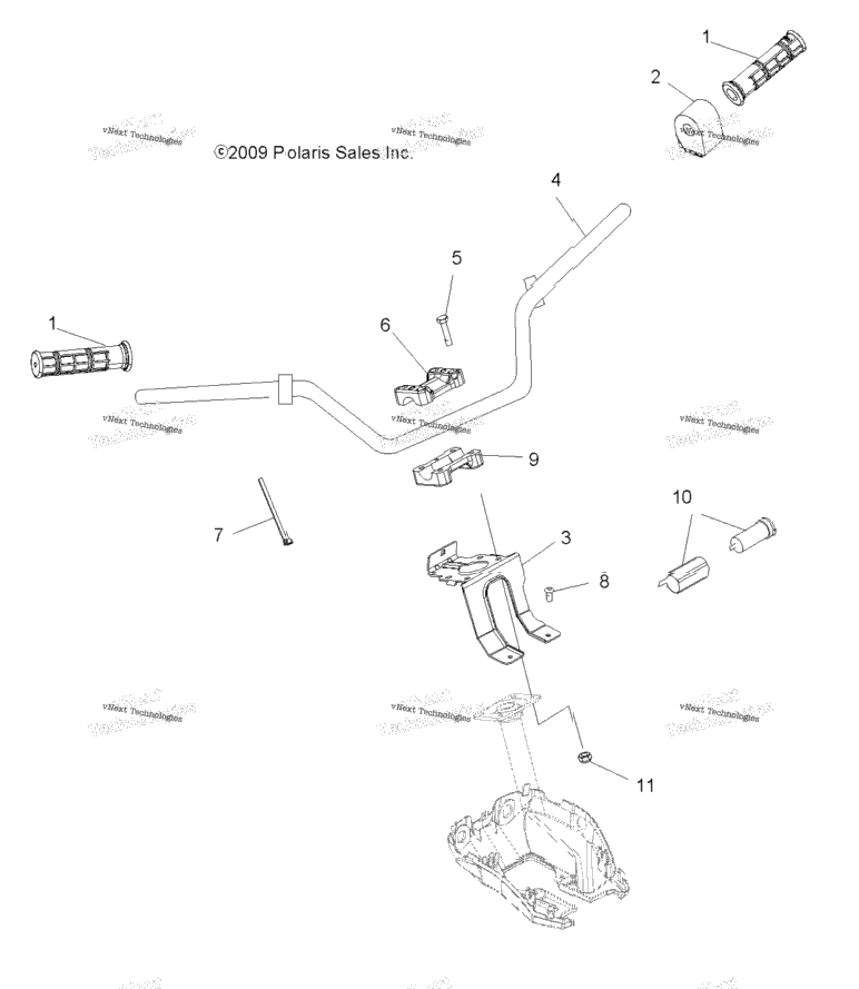 Steering, Handlebar & Controls